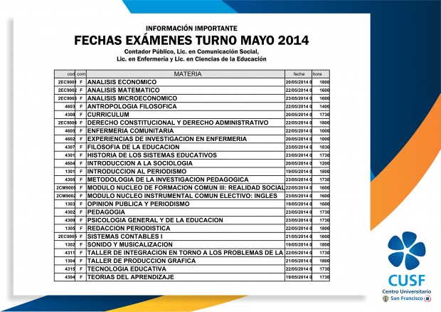 Información Importante Turno de Exámenes Mayo 2014