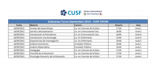 Exámenes Finales - Septiembre 2013 - CUSF UNVM