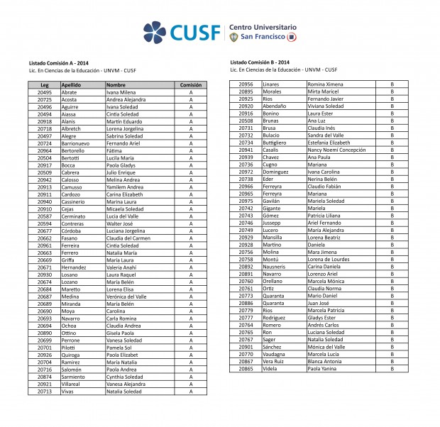 Listado de Alumnos por Comisión 2014 - Lic. en Ciencias de la Educación
