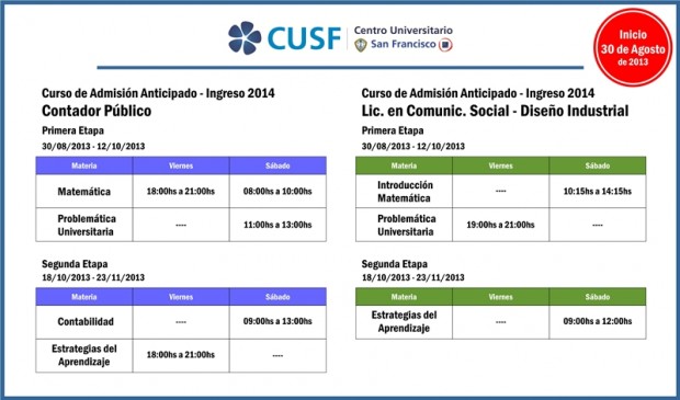 Cronograma Curso de Admisión Anticipado - Ingreso CUSF UNVM - 30 de Agosto 2013